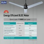 KUHL Arctis A4 1200 mm BLDC 65% Power Saving BLDC Ceiling Fan With Remote | BEE 5 Star Rated & ISI Marked | High Air Flow | 5 Year Warranty on Motor | Silver Mist - Image 5