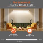 Orient Electric Grace Pro 20W LED Batten| 2000 lumens Bright Light Output| LED tubelight for Home| Sleek & Stylish Design| Non-breakable Polycarbonate housing - Image 3