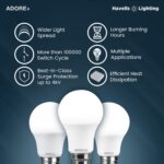 Havells  LED Bulb for Home & Office |B22 LED Bulb Base |Cool Day White Light (6500K) |4Kv Surge Protection |High Voltage Protection |Eco Friendly Energy Efficient | Pack of 1 - Image 3